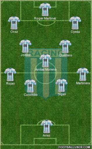 Racing Club 4-1-2-3 football formation