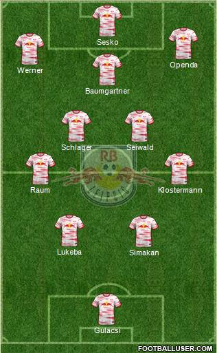 RasenBallsport Leipzig Formation 2023