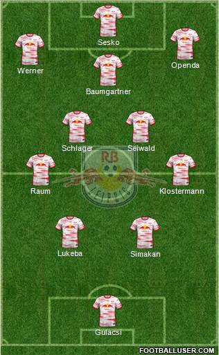 RasenBallsport Leipzig football formation