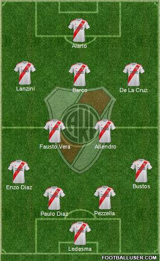 River Plate football formation