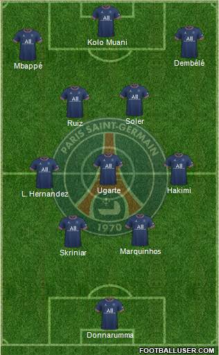 Paris Saint-Germain Formation 2023