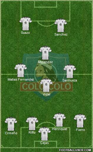 CSD Colo Colo football formation