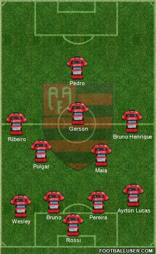 AA Flamengo Formation 2023