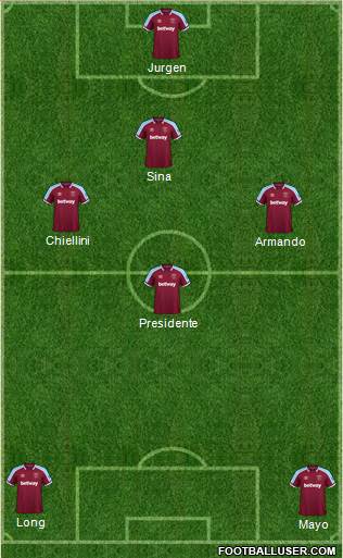 West Ham United 4-5-1 football formation