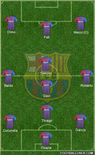 F.C. Barcelona B 3-4-3 football formation