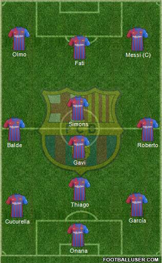 F.C. Barcelona B football formation