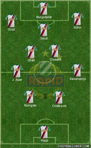 SK Rapid Wien football formation