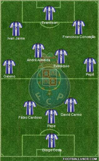 Futebol Clube do Porto - SAD Formation 2023