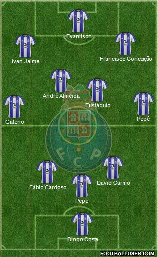 Futebol Clube do Porto - SAD 4-3-2-1 football formation