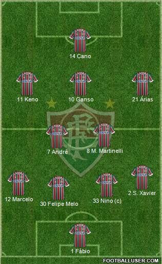 Fluminense FC football formation