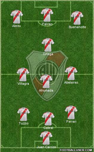 River Plate football formation