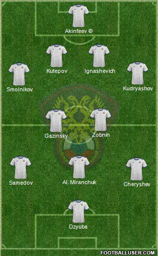 Russia 4-2-3-1 football formation