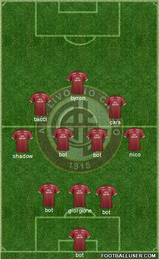 Livorno football formation