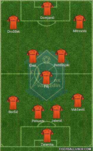 NK Varteks Formation 2023
