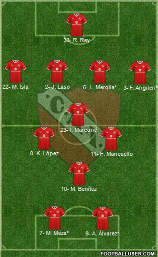 Independiente 4-3-1-2 football formation