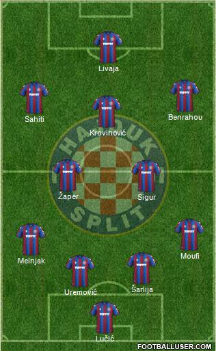 HNK Hajduk 4-2-3-1 football formation