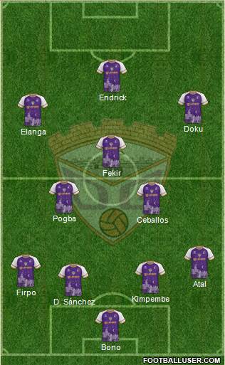 C.D. Guadalajara Formation 2023