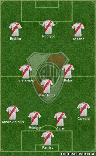 River Plate football formation