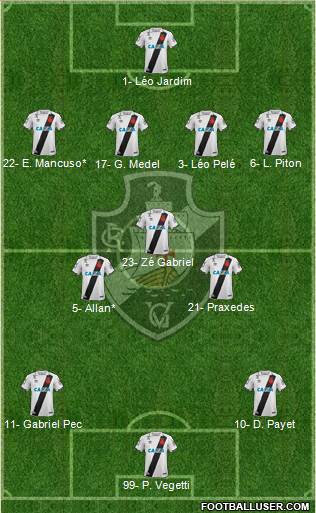 CR Vasco da Gama 4-3-3 football formation