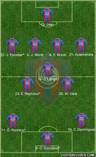 C Cerro Porteño Formation 2023
