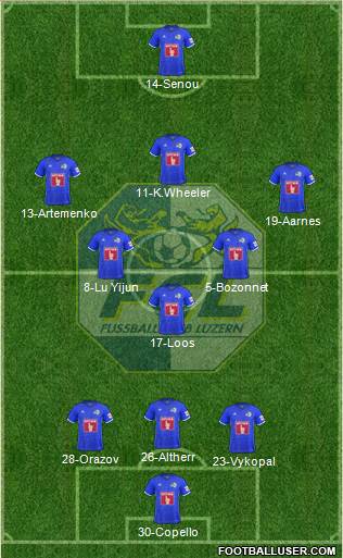 FC Luzern Formation 2023