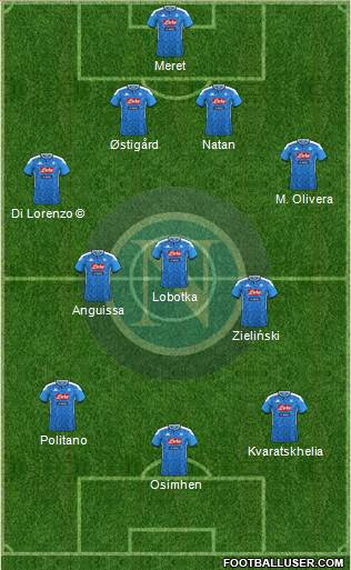 Napoli Formation 2023
