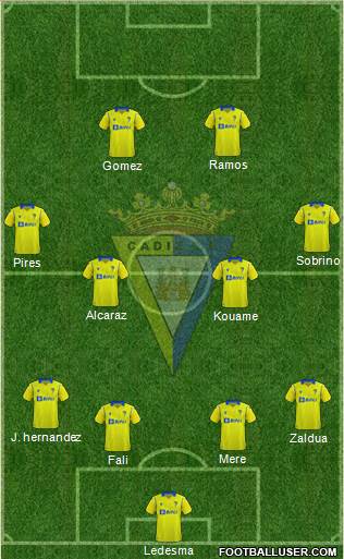 Cádiz C.F., S.A.D. football formation