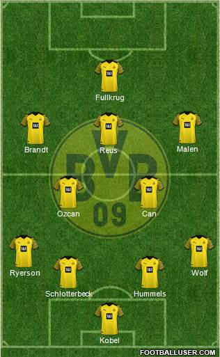Borussia Dortmund Formation 2023