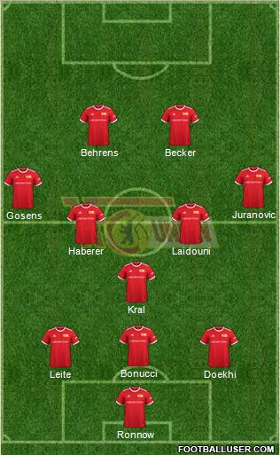 1.FC Union Berlin Formation 2023