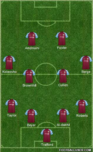 Burnley 4-3-3 football formation