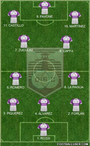 Defensor Sporting Club Formation 2023