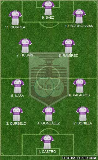 Defensor Sporting Club Formation 2023