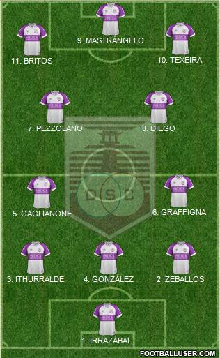 Defensor Sporting Club Formation 2023