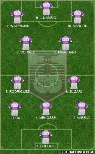 Defensor Sporting Club Formation 2023