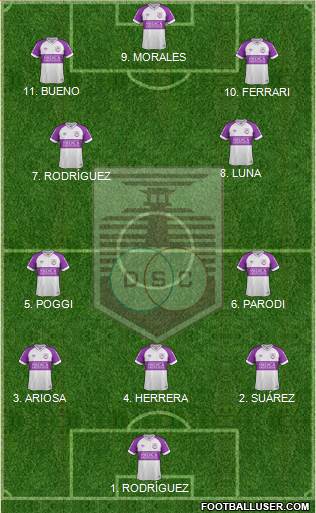 Defensor Sporting Club Formation 2023
