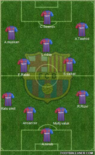 F.C. Barcelona Formation 2023