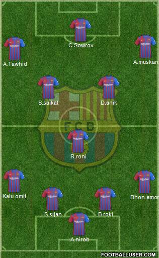 F.C. Barcelona Formation 2023