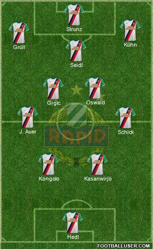 SK Rapid Wien Formation 2023