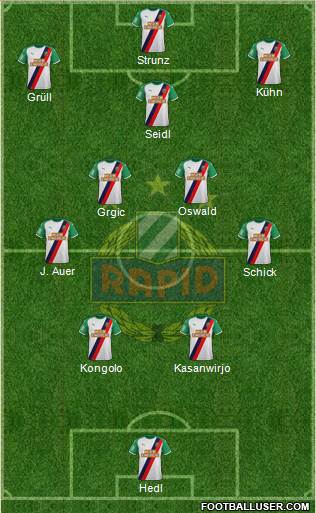 SK Rapid Wien football formation