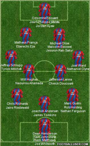 Crystal Palace 3-4-3 football formation