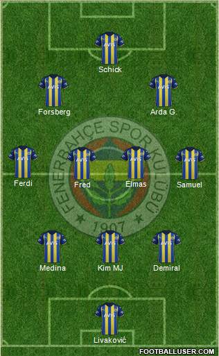 Fenerbahçe SK 3-4-2-1 football formation