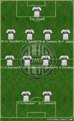 C Olimpia Formation 2023