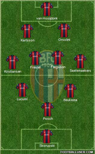 Bologna Formation 2023