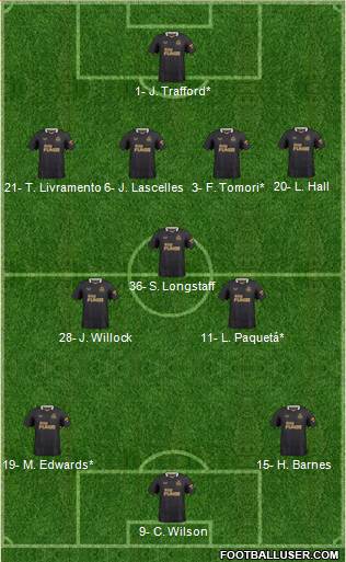 Newcastle United Formation 2023