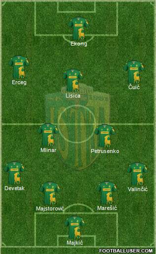 NK Istra 1961 Formation 2023
