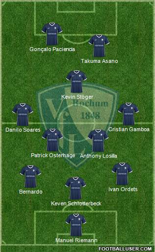 VfL Bochum 3-4-3 football formation