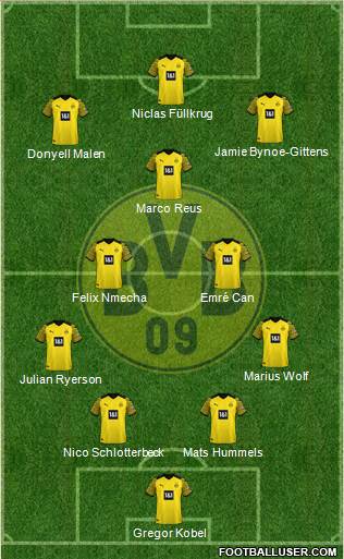 Borussia Dortmund football formation