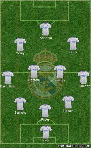 Real Madrid C.F. Formation 2023