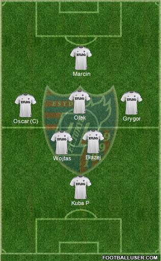 FC Tokyo Formation 2023