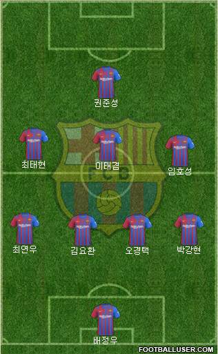 F.C. Barcelona Formation 2023